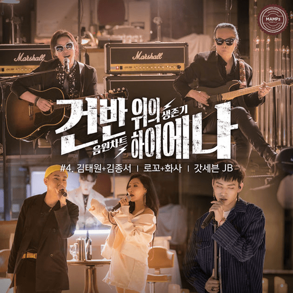 Various Artists – The Hyena on the Keyboard, Pt. 4 – EP Music, Download, iTunes, K-Pop, Various Artists, The Hyena on the Keyboard, Pt. 4